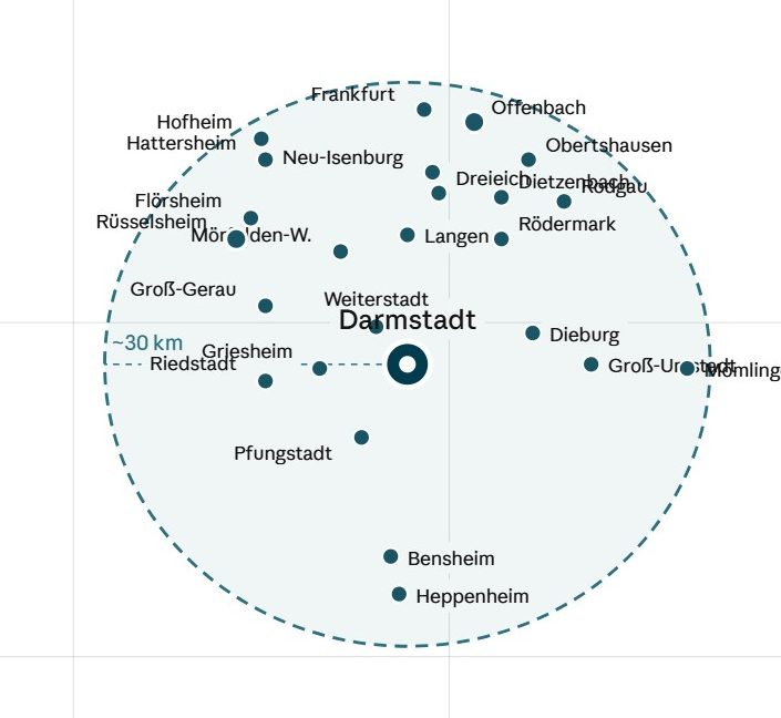 IBF Energieberatung Regional Umkreis